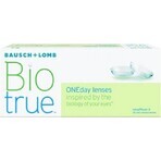 Biotrue Oneday Inds +0150 30st