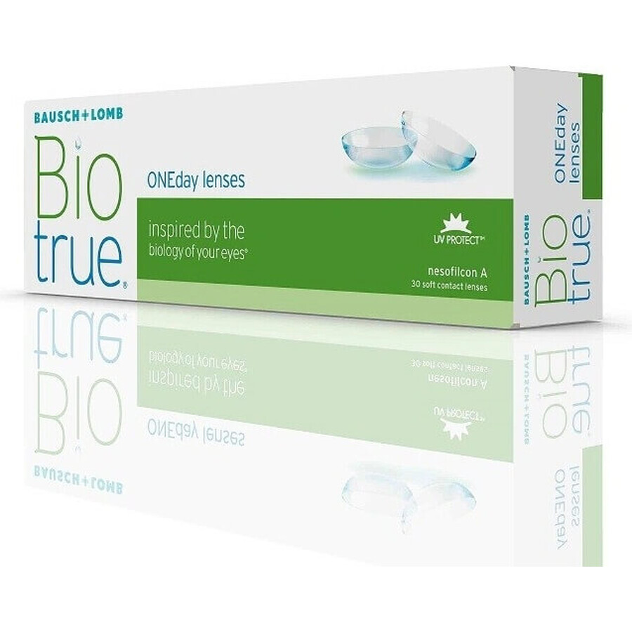 Biotrue Oneday Inds +0150 30st