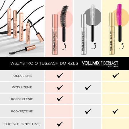 Eveline Cosmetics Volumix Fiberlast Ultra False Lashes Effect, thickening and lengthening mascara 10 ml