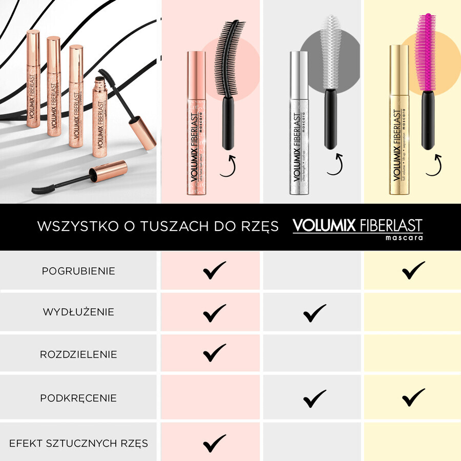 Eveline Cosmetics Volumix Fiberlast Ultra Valse Wimpers Effect, verdikkende en verlengende mascara, 10 ml