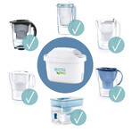 Brita Maxtra Pro Pure Performance waterfilter, 4 stuks