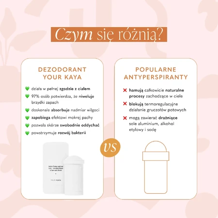Your KAYA, dezodorant pod pachy i biust, grejpfrut i kwiat pomarańczy, 35 g: ceny i cechy