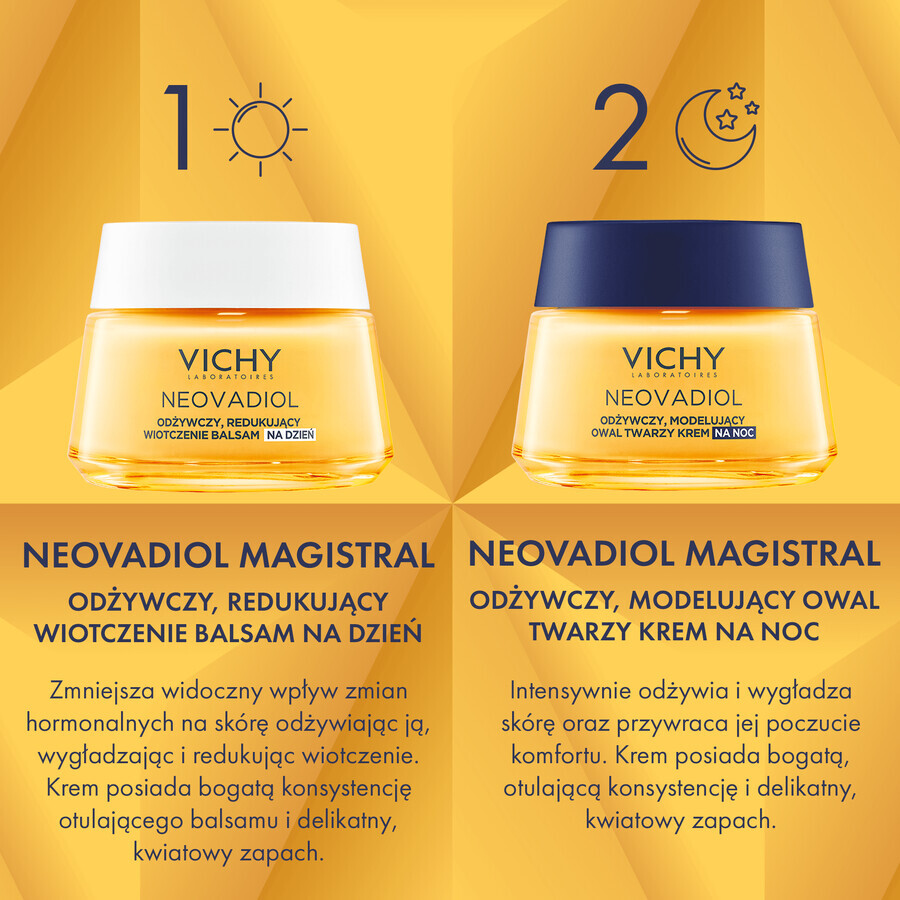 Set Neovadiol Magistral di Vichy, lozione giorno contro il rilassamento cutaneo, 50 ml + crema notte, 50 ml