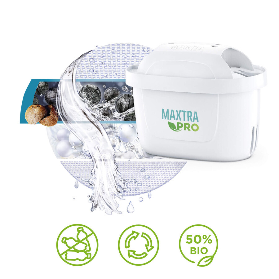 Waterfilter Brita Maxtra Pro Pure Performance , 1 stuk