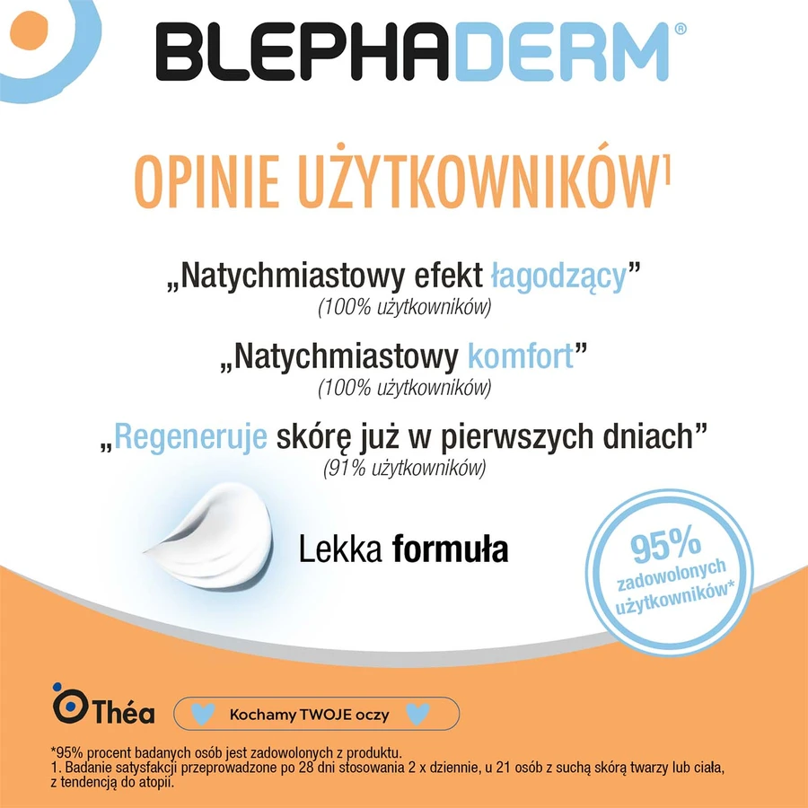 Blephaderm, soothing cream for eyelids and eye area, 40 ml