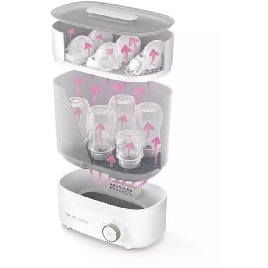 Philips Avent Premium Elektrische Stoomsterilisator SCF293/00