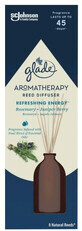 Glade Aromatherapy Reeds Scented Sticks Refreshing Energy 80 ml