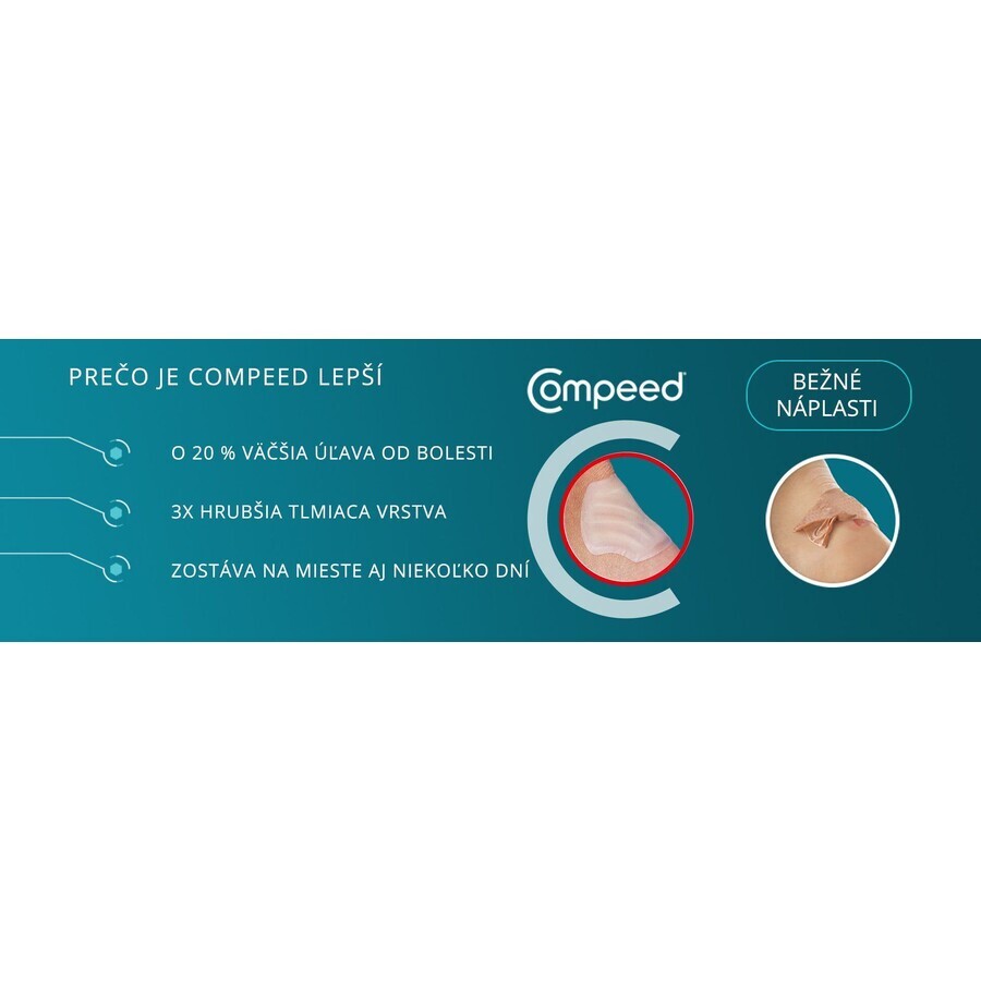 Compeed Plasture blister mediu 5 buc