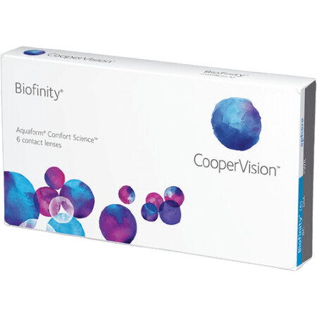 Lentile de contact Biofinity -0.50 dioptrii 6 buc