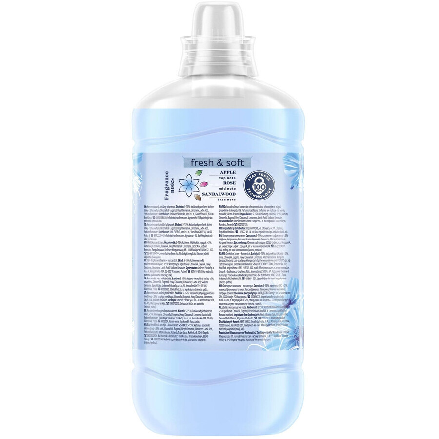 Coccolino Blue splash wasverzachter 1.45 l