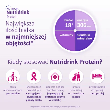 Nutridrink Eiwitkit, voedingspreparaat, perzik-mangosmaak, 12 x 125 ml