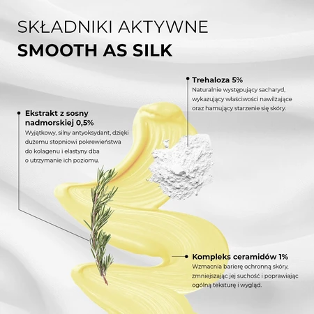 Veoli Botanica Smooth As Silk, naprawczo-ujędrniający krem-maska pod oczy, 15 ml: ceny i cechy