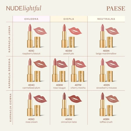 Paese Nudelightful, lipstick, 400 Beige Marshmallow, 4.5 g