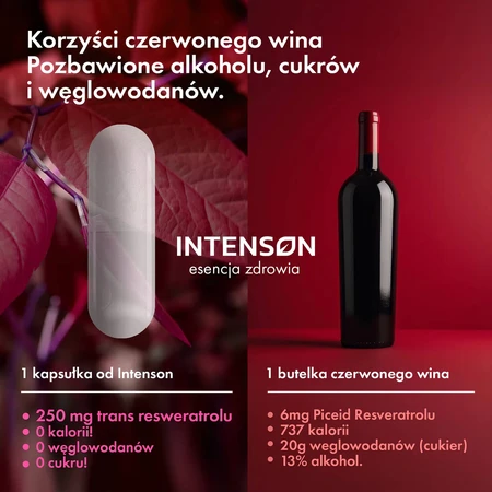 Intenson resveratrol uit Japanse duizendknoop, 60 capsules