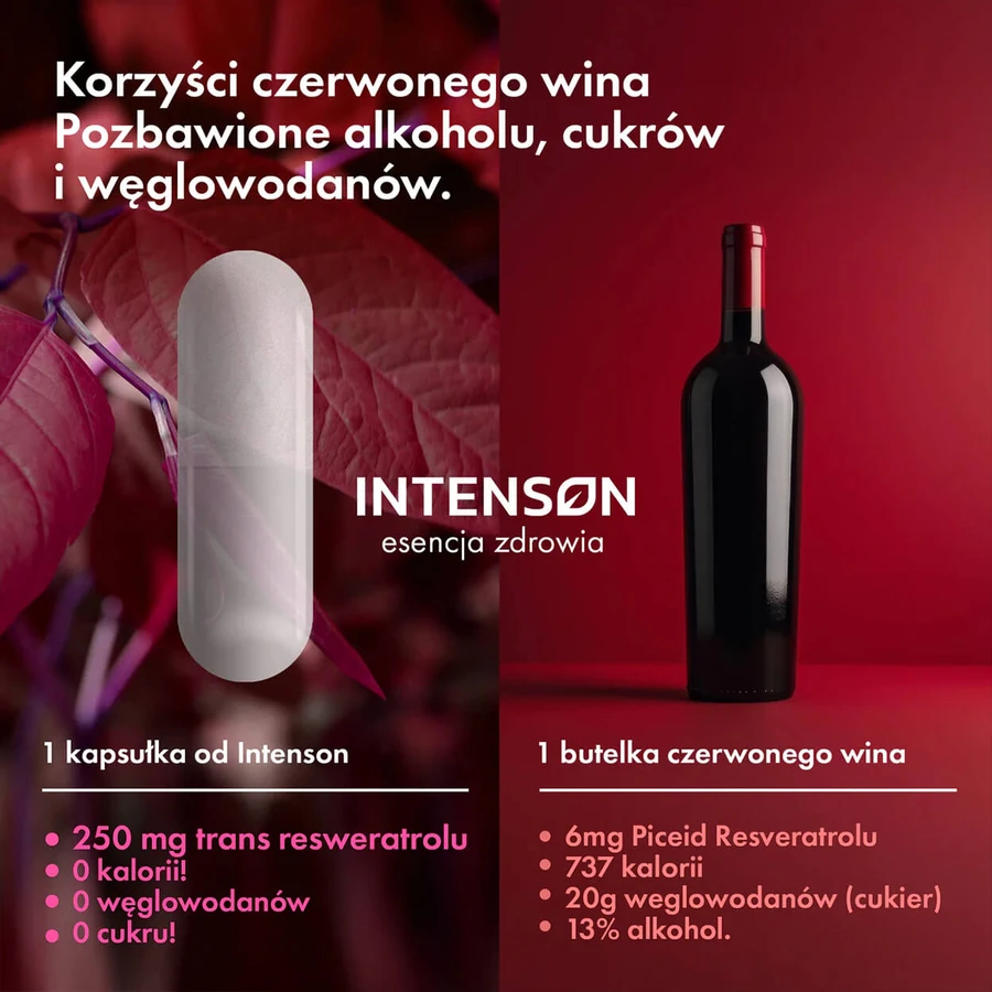 Intenson resveratrol uit Japanse duizendknoop, 60 capsules