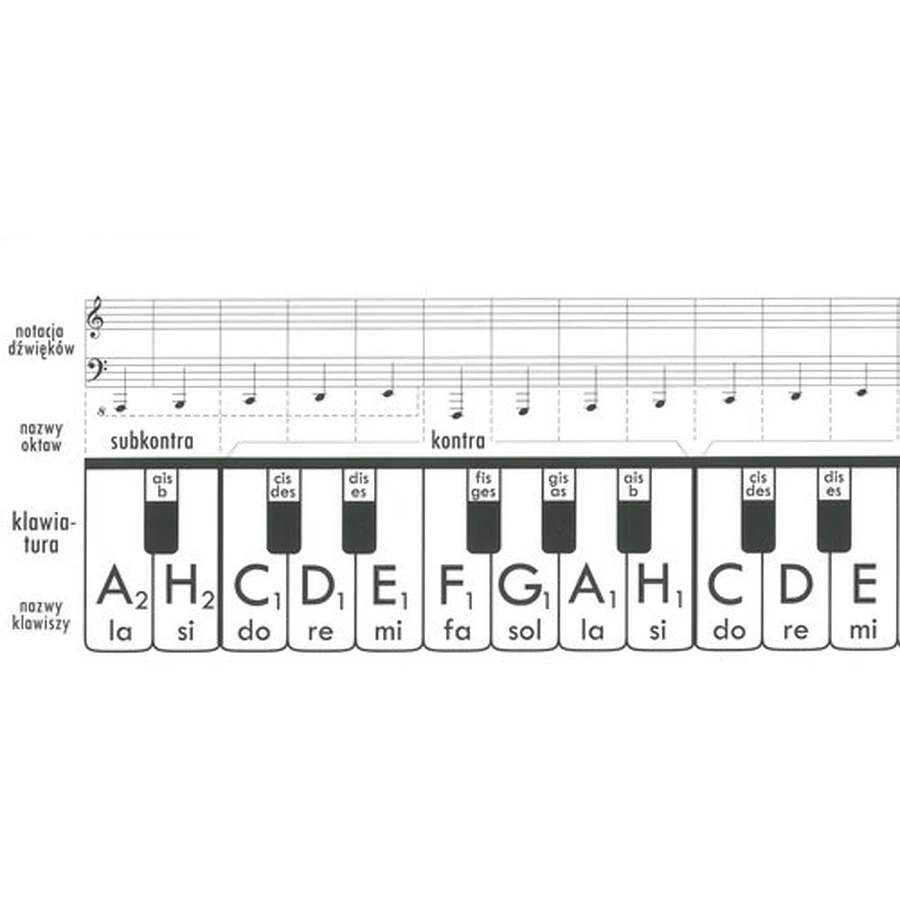 Teclado