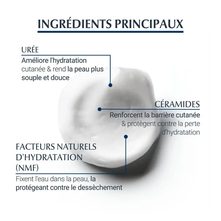 Eucerin UreaRepair Plus Fußschaum 10% Urea 150 ml