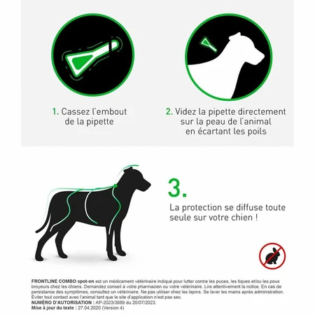 Frontline Combo Spot-on dog M from 10-20kg 4 pipettes 1.34 ml