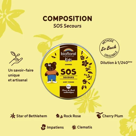 Biofloral Kids Gum SOS Bio 45g
