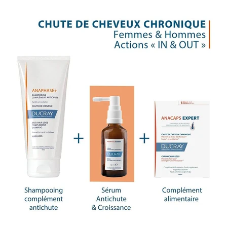 Ducray Neoptide Anti-Haarausfall Serum 2x50ml