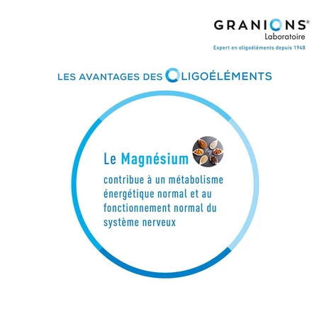 Granions Melatonin 60 Gelules