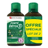 Forté Pharma Forté Détox Depurativo Natural 5 Órganos 2x500ml