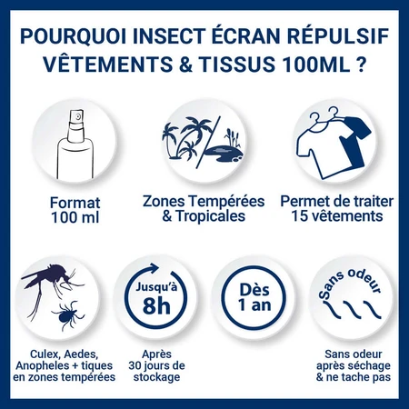 Insectenspray 100ml