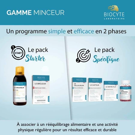 Biocyte Afslanking Le Ventre Plat Probiotiques 30 capsules