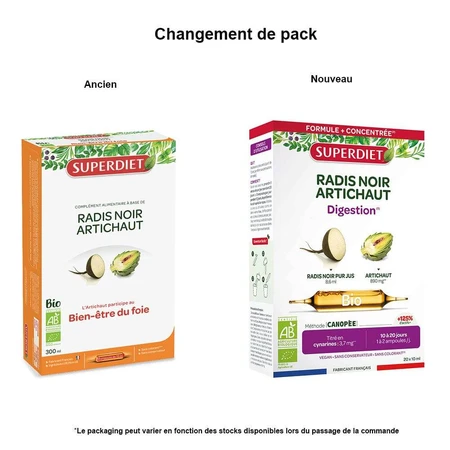 Superdiet Black Radish-Artichoke Liver Wellness 20 Ampoules Digestion 20 Ampoules