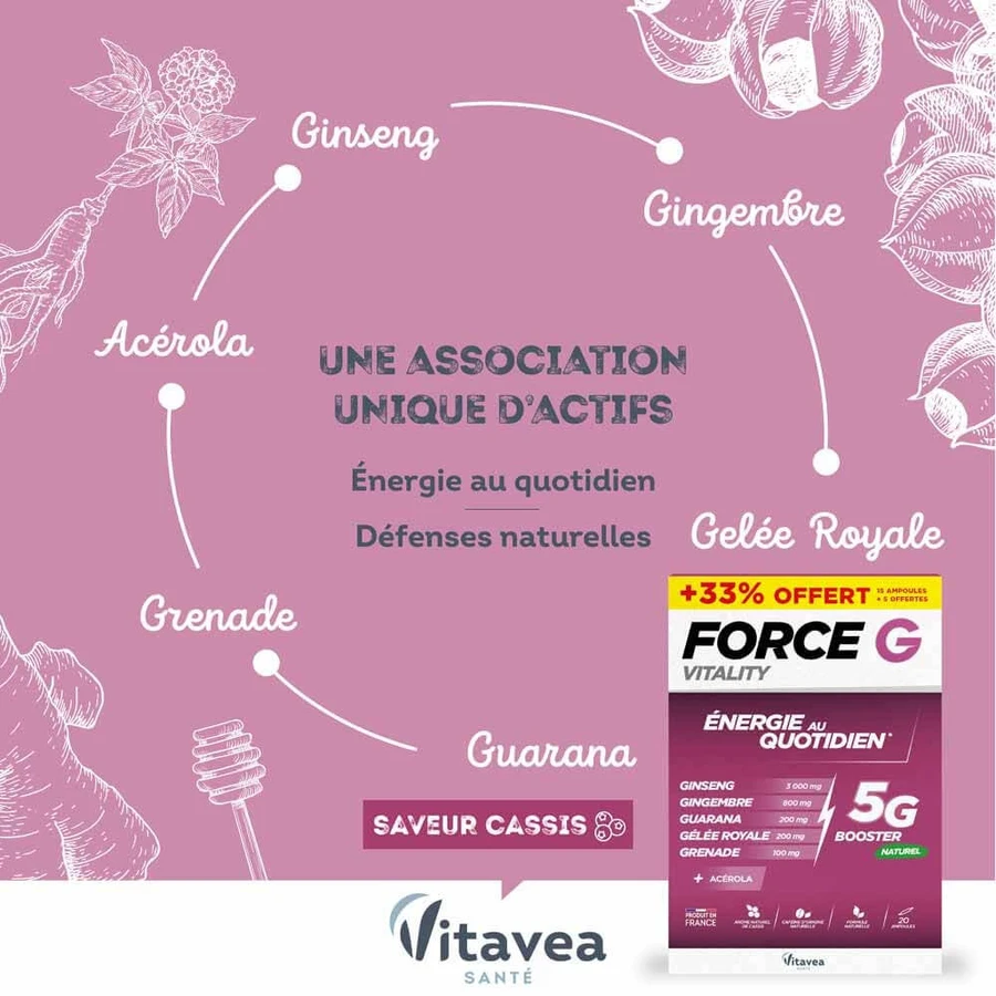 Vitavea Santé Force G Vitality Daily Energy 20 fiolek: ceny i cechy