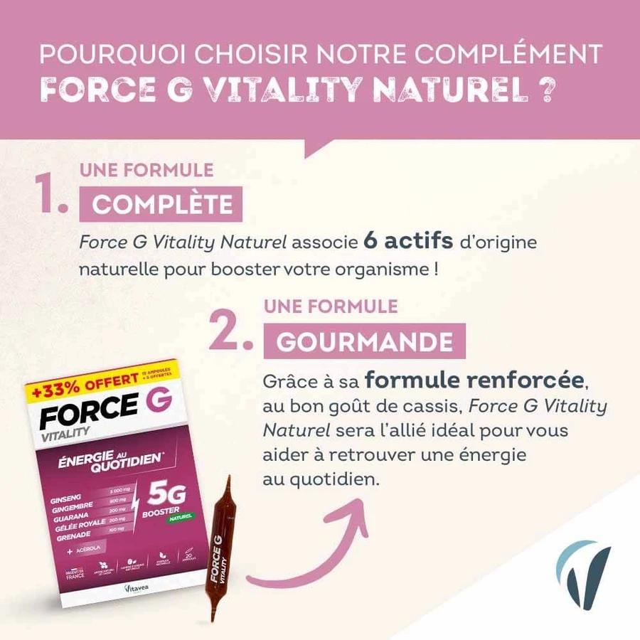 Vitavea Santé Force G Vitality Daily Energy 20 fiolek: ceny i cechy