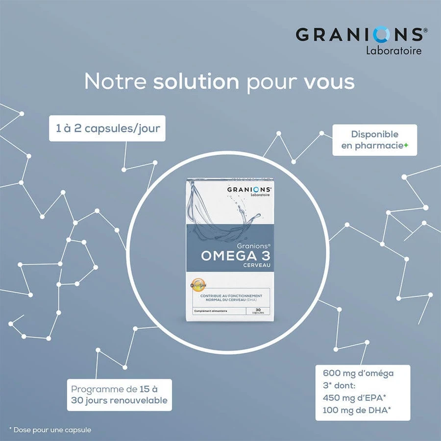 Granions Omega 3 Cerebro 30 Cápsulas