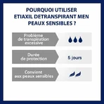 Etiaxil Detraspirant Roll-on Achseln Männer Empfindliche Haut 15ml