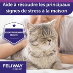 Feliway Classic elektrische feromoonverspreider + 48ml navulling inbegrepen