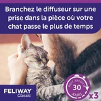 Feliway Classic elektrische feromoonverspreider + 48ml navulling inbegrepen