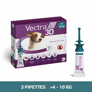 Ceva Vectra Spot-on Solution for Dog >4-10 kg 3 pipettes