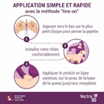 Ceva Vectra Spot-on Solution for Dog >4-10 kg 3 pipettes