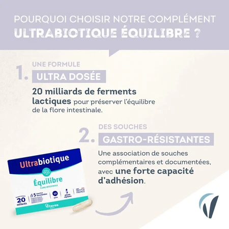 Vitavea Santé Ultrabiotique Equilibre Flore intestinale 10 Gelules