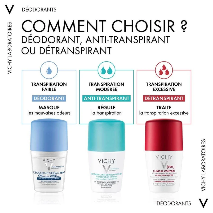 Vichy Deodorant Intensives Antitranspirant 72h Roll-on Empfindliche Haut 50ml