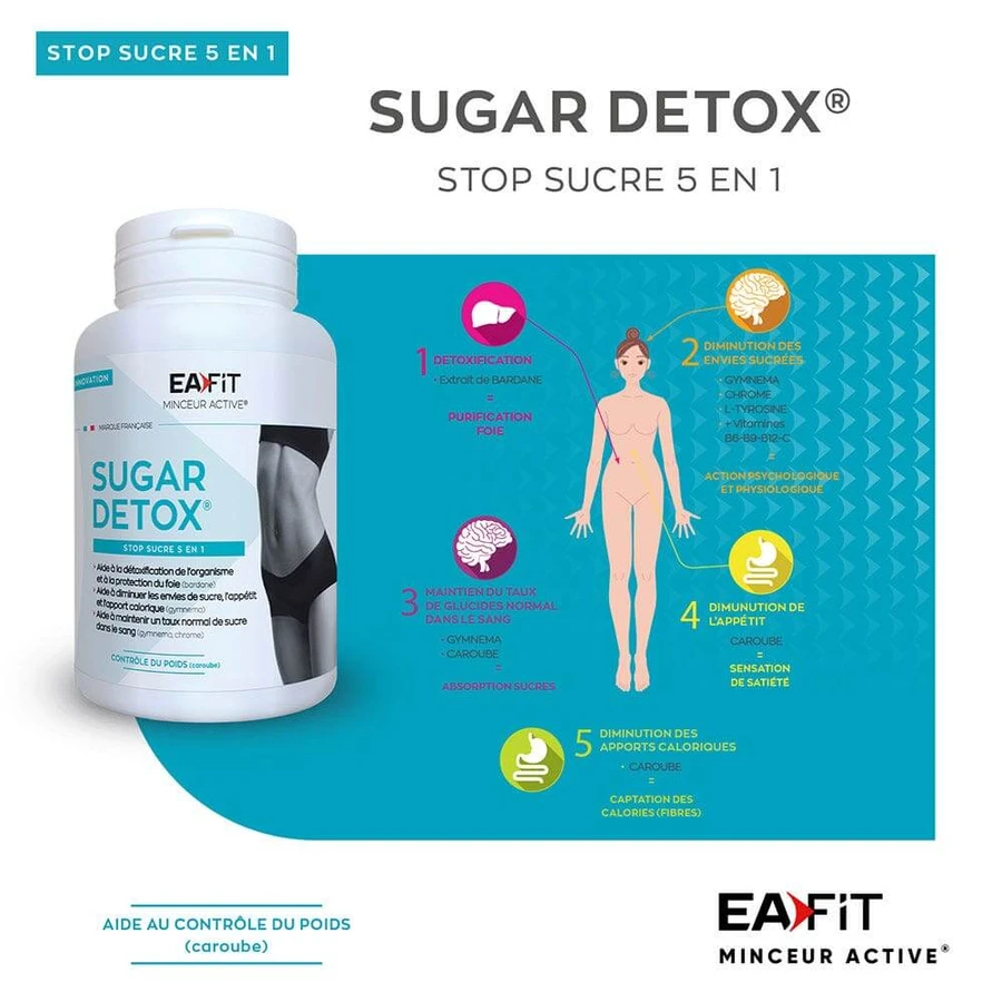 Eafit Zucker Entgiftung 120 Gelule