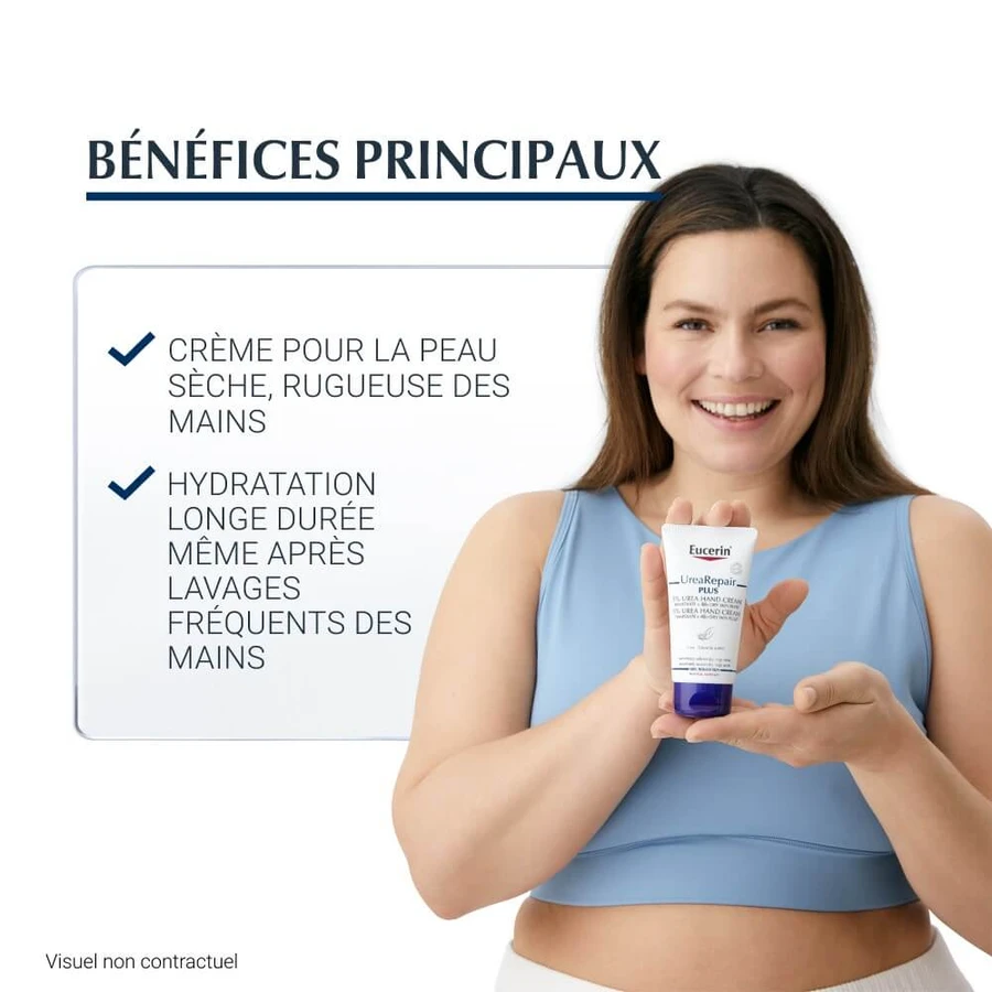 Eucerin UreaRepair Plus Handcrème 5% Urea Droge Huid 75ml
