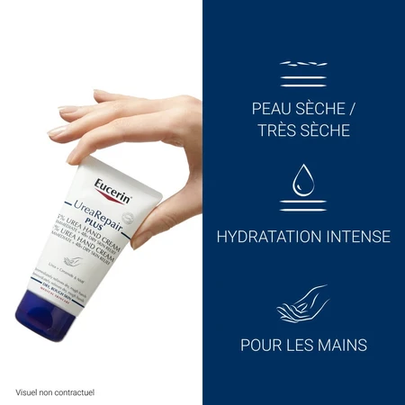 Eucerin UreaRepair Plus Handcrème 5% Urea Droge Huid 75ml