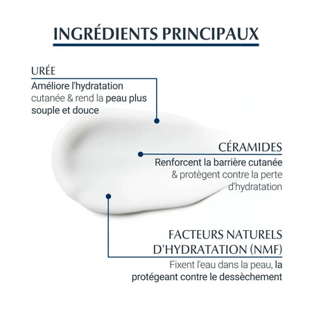 Eucerin UreaRepair Plus Handcrème 5% Urea Droge Huid 75ml