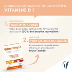 Vitavea Santé Vitamins D 90 Tablets