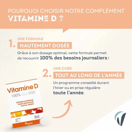 Vitavea Santé Vitamins D 90 Tablets