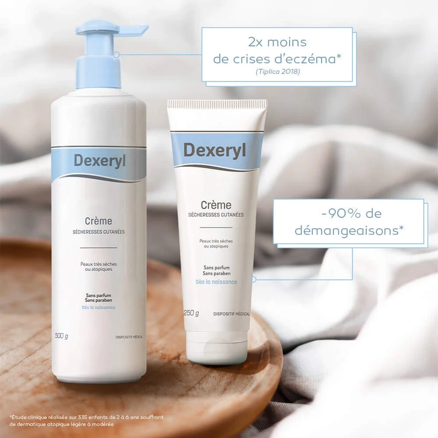 Dexeryl Crema Hidratante Rostro y Cuerpo Pieles Muy Secas Peaux très sèches ou atopiques 250g