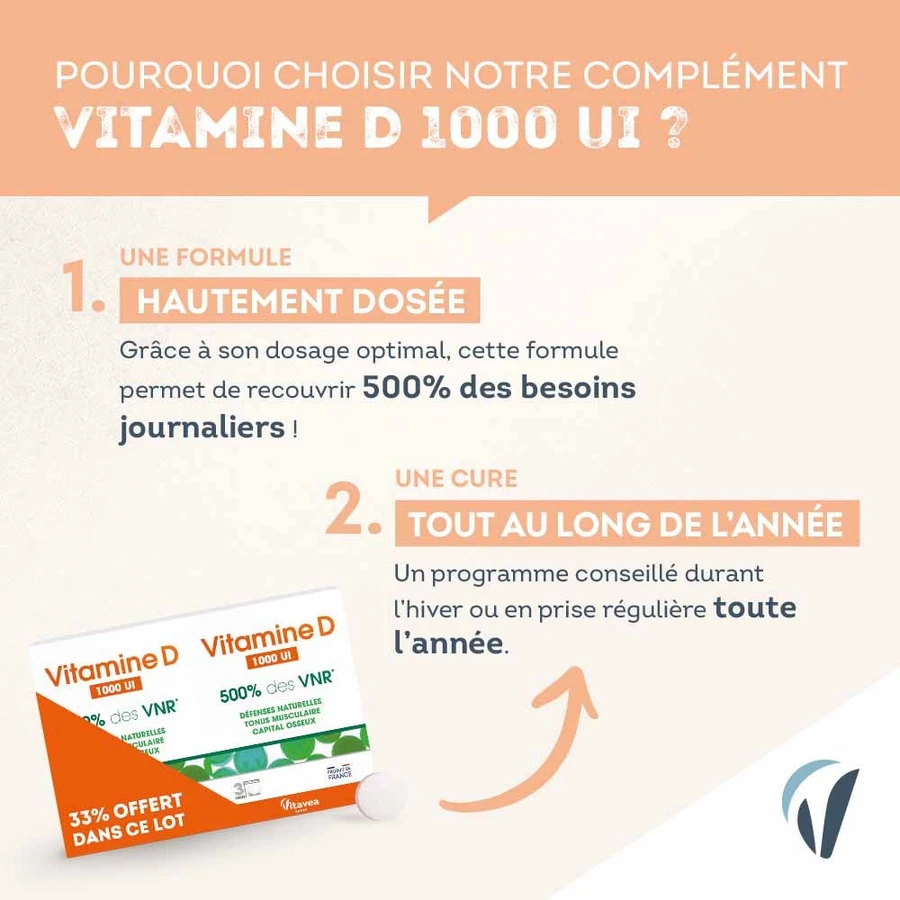 Vitavea Santé Vitamine D 500% VNR 2x90 comprimés