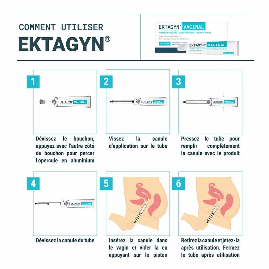 Densmore Gynaecologie Ektagyn met ectoïne 30ml + 7 wegwerpcanules