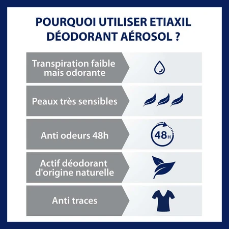 Etiaxil Deodorant Spray Delicacy without aluminum 48 hours Sensitive Skin 150 ml