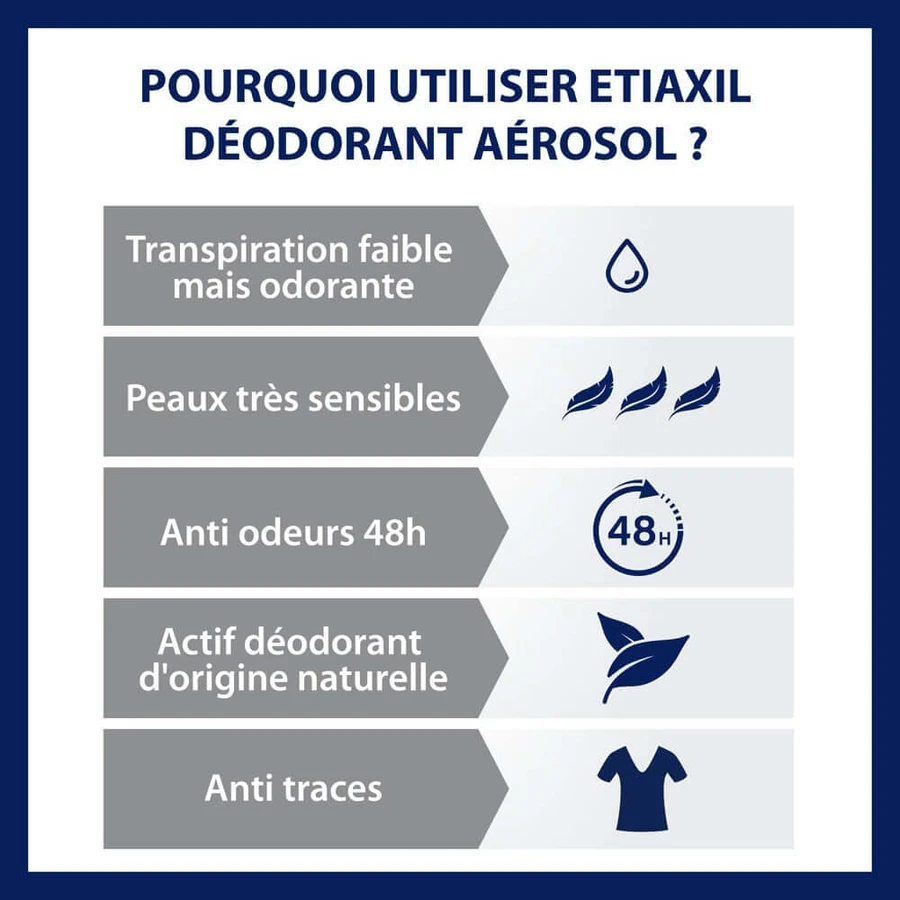 Etiaxil Deodorant Spray Delicacy without aluminum 48 hours Sensitive Skin 150 ml